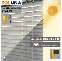Comparație între jaluzele din aluminiu cu funcție standard și funcție dim-out