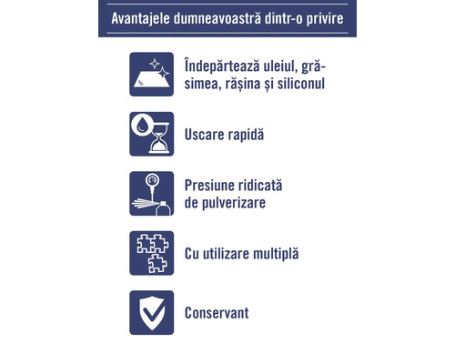 Spray curățare frâne Industrial 500ml Avantajele dintr-o privire: îndepărtează uleiul, grăsimea, rășina și siliconul, uscare rapidă, presiune ridicată de pulverizare, cu utilizare multiplă, conservant