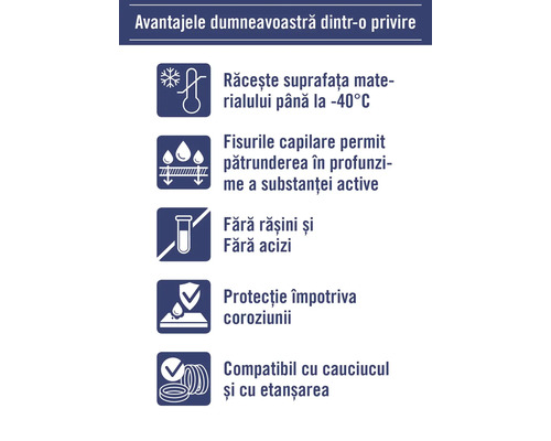 Avantajele produsului dintr-o privire: Răcește materialul până la -40 grade, acțiunea capilară permite pătrunderea substanțelor active, fără rășini și acizi, protecție împotriva coroziunii, compatibilitate cu cauciucul