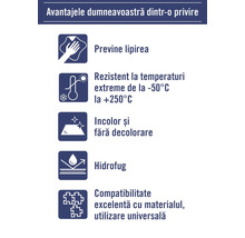 Avantaje dintr-o privire: previne lipirea, rezistent la temperaturi extreme de la minus 50 grade la plus 250 grade, incolor și fără decolorare, hidrofug, compatibilitate excelentă cu materialul, utilizare universală