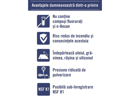 Avantajele produsului dintr-o privire: nu conține compuși fluorurați și n-hexan, risc redus de incendiu, îndepărtează uleiul, grăsimea, rășina și siliconul, presiune ridicată de pulverizare, înregistrare NSF K1 sau NSF H1 posibilă