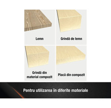 Ilustrație a diferitelor materiale lemnoase