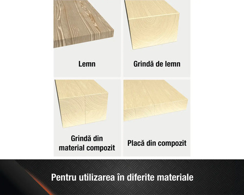 Ilustrație cu diferite tipuri de lemn și materiale lemnoase