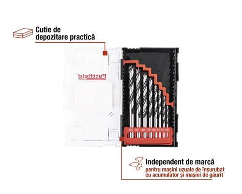 Set de burghie în cutie