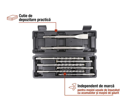 Set de burghie cu cutie de depozitare