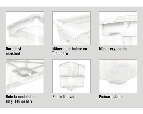 Detalii ale unei cutii de depozitare transparente cu mâner robust, role și funcție de stivuire