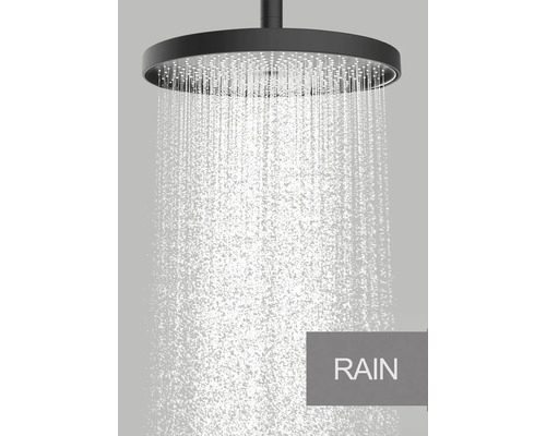 Duș cu efect de ploaie cu jet de apă