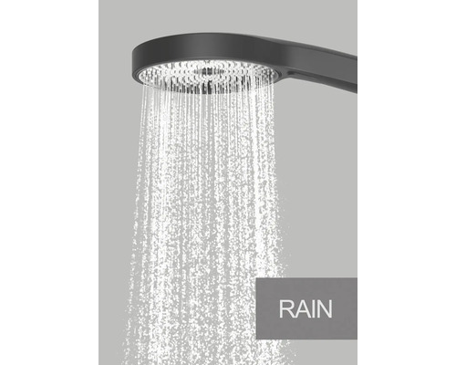 Duș cu efect de ploaie cu jet de apă