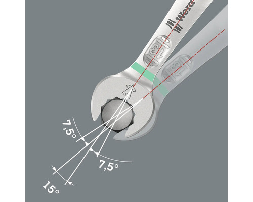 Ilustrație a geometriei unghiului de recuperare de 15 grade a unei chei fixe