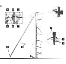 Vizualizare detaliată a unei schele cu diferite componente identificate prin litere