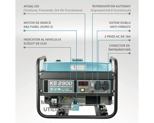 Generator de curent Könner und Söhnen KS 2900 cu afișaj LED, întrerupător motor, sistem antivibrații, prize și conector de împământare