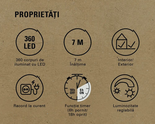 Proprietăți: 360 LED, lungime 7 metri, interior/exterior, racord la curent, funcție timer (6 ore pornit/18 ore oprit), luminozitate reglabilă