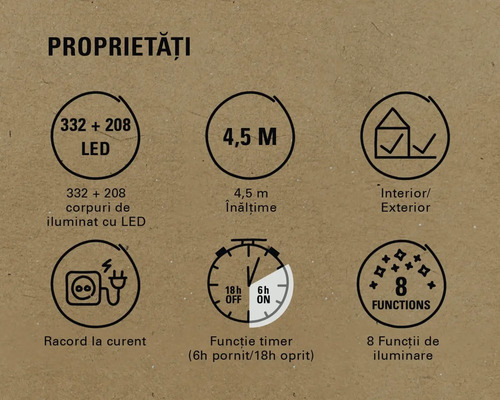 Proprietăți: 332 plus 208 corpuri de iluminat cu LED, înălțime de 4,5 metri, interior și exterior, racord la curent, funcție timer șase ore pornit și 18 ore oprit, opt funcții de iluminare.