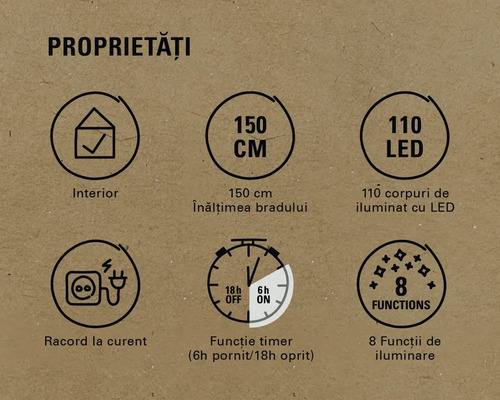 Proprietăți: Interior, 150 centimetri, 110 LED-uri, racord la curent, funcție de temporizare, 8 funcții
