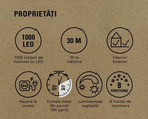 Caracteristici: 1000 LEDuri, lungime 30 metri, potrivit pentru interior și exterior, priză, funcție de temporizare, luminozitate reglabilă, 8 funcții