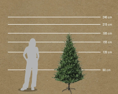 Comparație dimensională a unui brad artificial cu o femeie și indicații de înălțime în centimetri