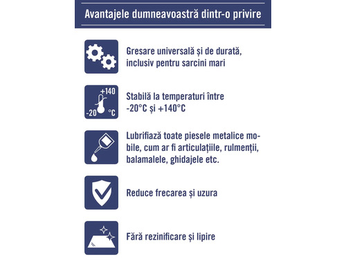 Informații despre avantajele produsului