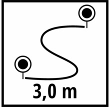 Simbol pentru o distanță de 3,0 metri