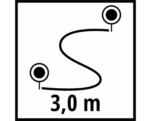 Simbol pentru o distanță de 3,0 metri