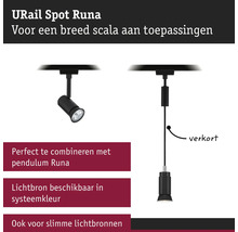 Spot URail Runa pentru diverse aplicații.