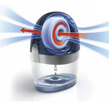 Dezumidificator de aer cu reprezentarea absorbției de umiditate