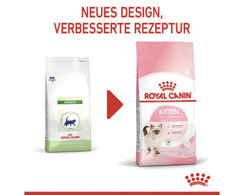 Comparație între hrana pentru pisici Royal Canin Pediatric Growth și Kitten