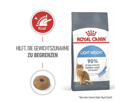 Hrană pentru pisici Royal Canin Light Weight pentru controlul greutății.