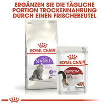 Hrană pentru pisici Royal Canin, hrană uscată și hrană umedă