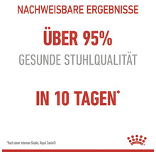 Rezultate dovedite: Peste 95% calitate sănătoasă a scaunului în 10 zile