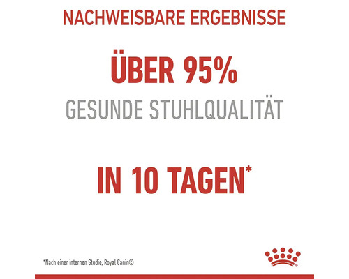 Rezultate dovedite: Peste 95% calitate sănătoasă a scaunului în 10 zile