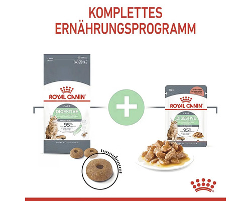 Program complet de hrană pentru pisici Royal Canin Digestive Care cu hrană uscată și umedă