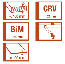 Ilustrații cu dimensiuni și caracteristici ale produsului