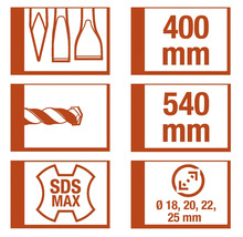 Simboluri și dimensiuni ale unui burghiu: forme de burghiu, 400 mm, 540 mm, SDS Max, diametru 18 mm, 20 mm, 22 mm, 25 mm