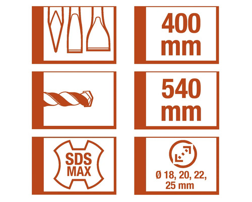 Simboluri și dimensiuni ale unui burghiu: forme de burghiu, 400 mm, 540 mm, SDS Max, diametru 18 mm, 20 mm, 22 mm, 25 mm