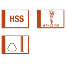 Informații despre burghiul HSS: material, interval diametru, forma tijei