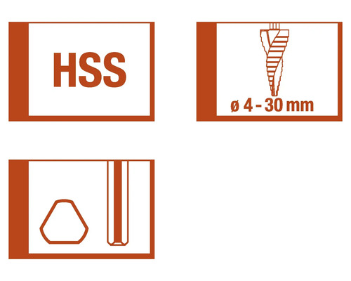 Informații despre burghiul HSS: material, interval diametru, forma tijei