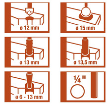 Ilustrație a diferitelor diametre de găurire în milimetri și țoli