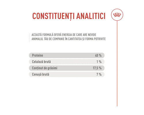 Constituenți analitici cu informații despre proteine, celuloză brută, conținut de grăsimi și cenușă brută