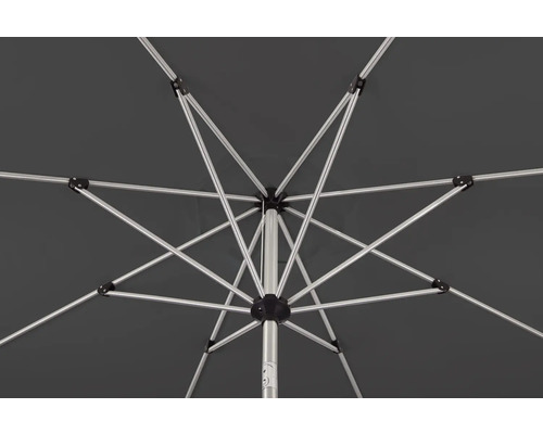 Vizualizare detaliată a coastelor unei umbrele de soare