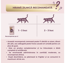 Doza zilnică recomandată de gustări pentru pisici cu recomandări de hrănire în funcție de greutatea pisicii și instrucțiuni de păstrare după deschidere.