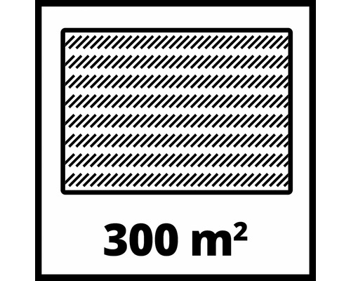 Potrivit pentru suprafețe de până la 300 metri pătrați