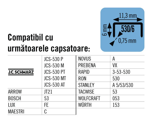 Modele de capsatoare compatibile și logo J.C. Schwarz