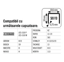 Capsatoare compatibile și dimensiunile capselor