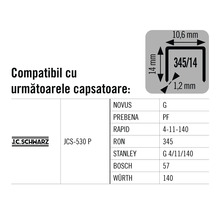 Tabel de compatibilitate pentru capsele J.C.Schwarz JCS-530 P cu diferite mărci și modele de capsatoare.