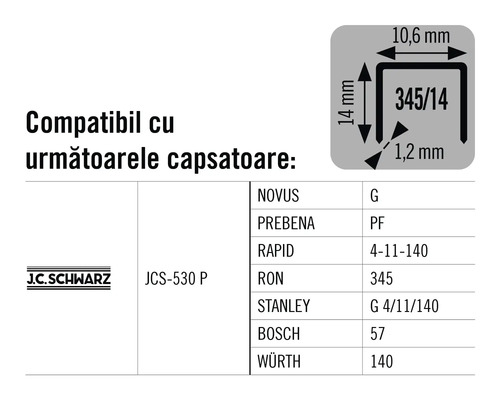 Tabel de compatibilitate pentru capsele J.C.Schwarz JCS-530 P cu diferite mărci și modele de capsatoare.