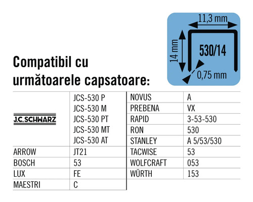 Informații de compatibilitate pentru capse de diferite mărci și modele