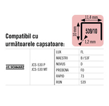 Tabel de compatibilitate pentru capsatoare