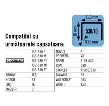 Informații despre compatibilitatea capselor cu diferite capsatoare