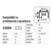 Tabel de compatibilitate pentru capsatoare