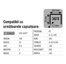 Informații despre compatibilitatea cu diferite capsatoare și dimensiunile capselor.